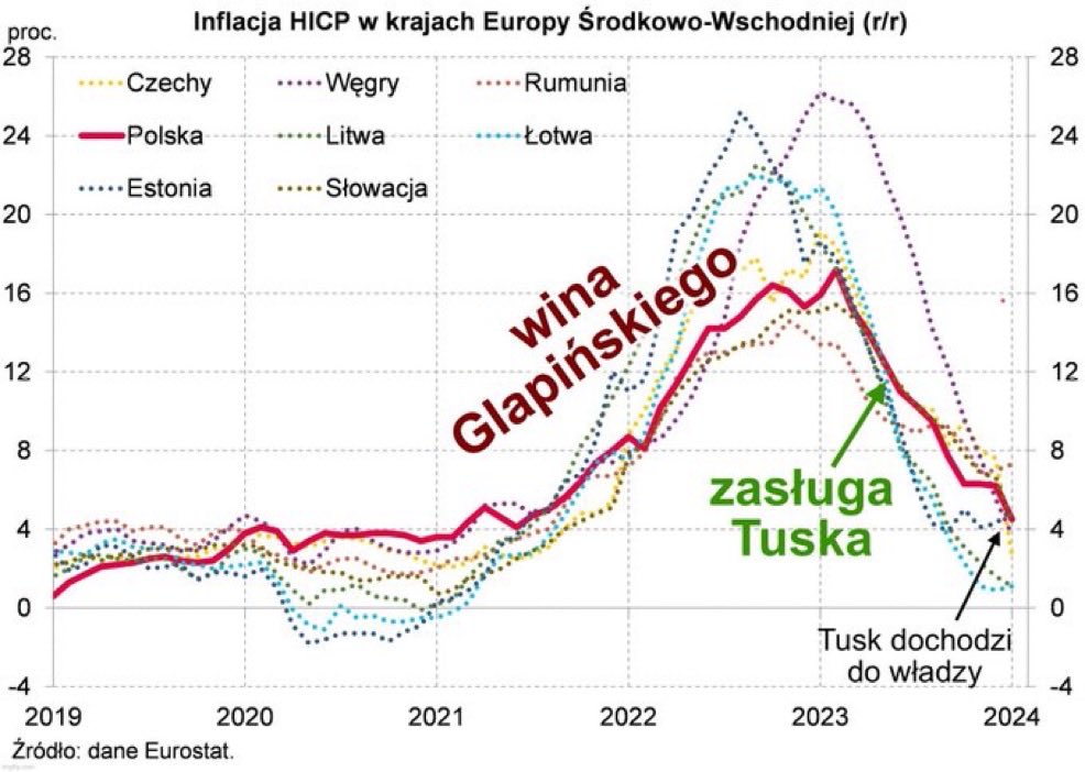 Adam Czarnecki tweet media