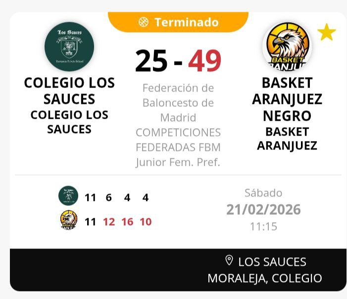 BasketAranjuez's tweet photo. Victoria del #JunFem frente a @basketsauces. @vanessaburgos_  "A pesar de salir dormidas en defensa, el equipo hizo muy buena segunda parte" https://t.co/7d9XoclAMY