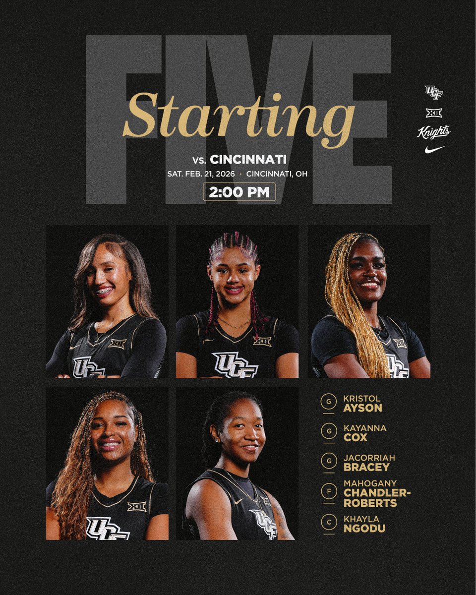 UCF Women's Hoops tweet media