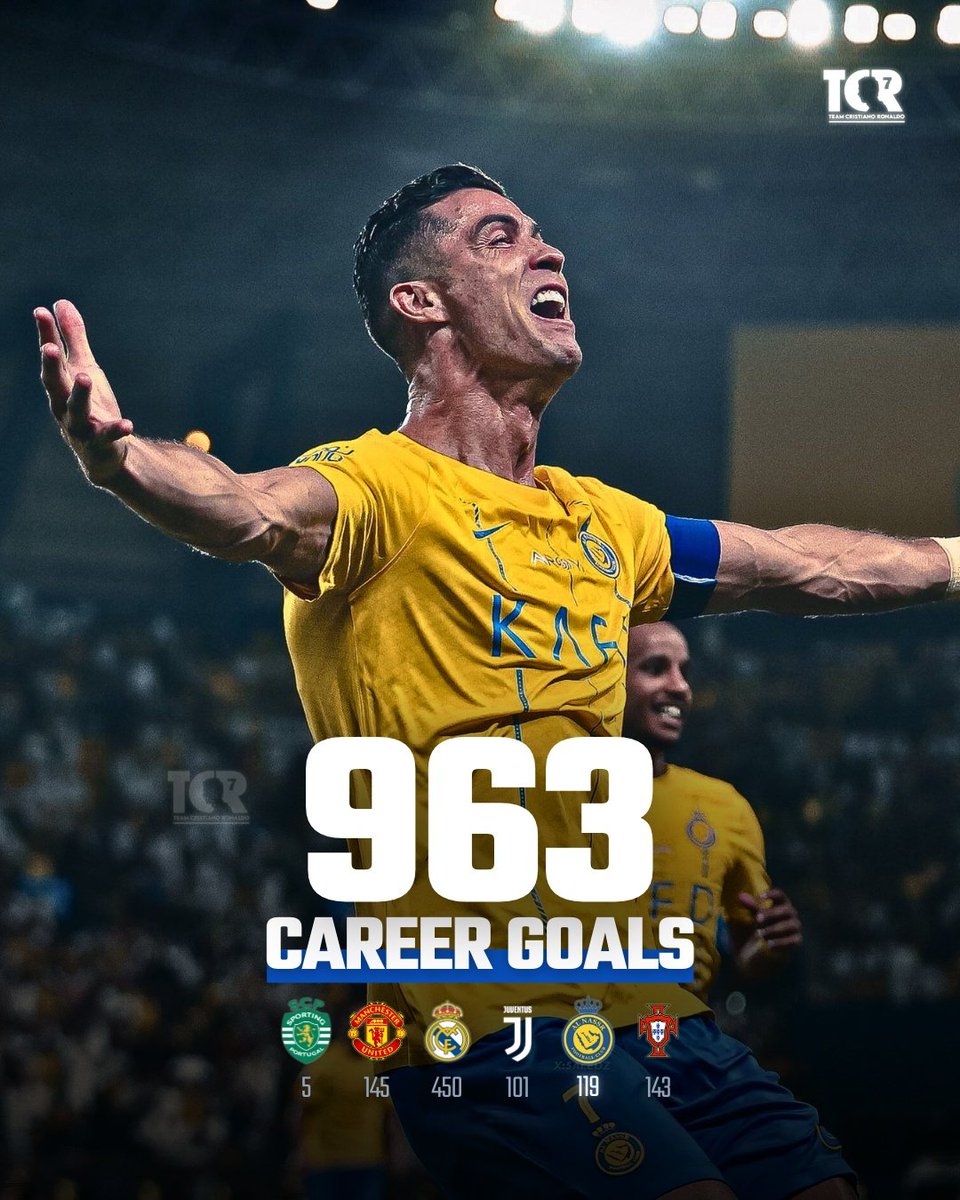 Zakiqurshi's tweet image. RT @TeamCRonaldo: 🚨 CRISTIANO RONALDO HAS NOW SCORED 963 GOALS.