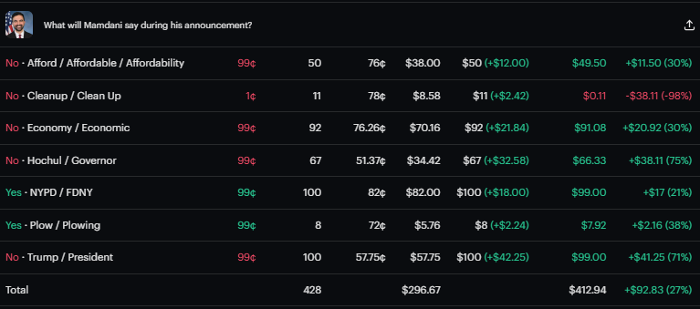 Davidthequant tweet media