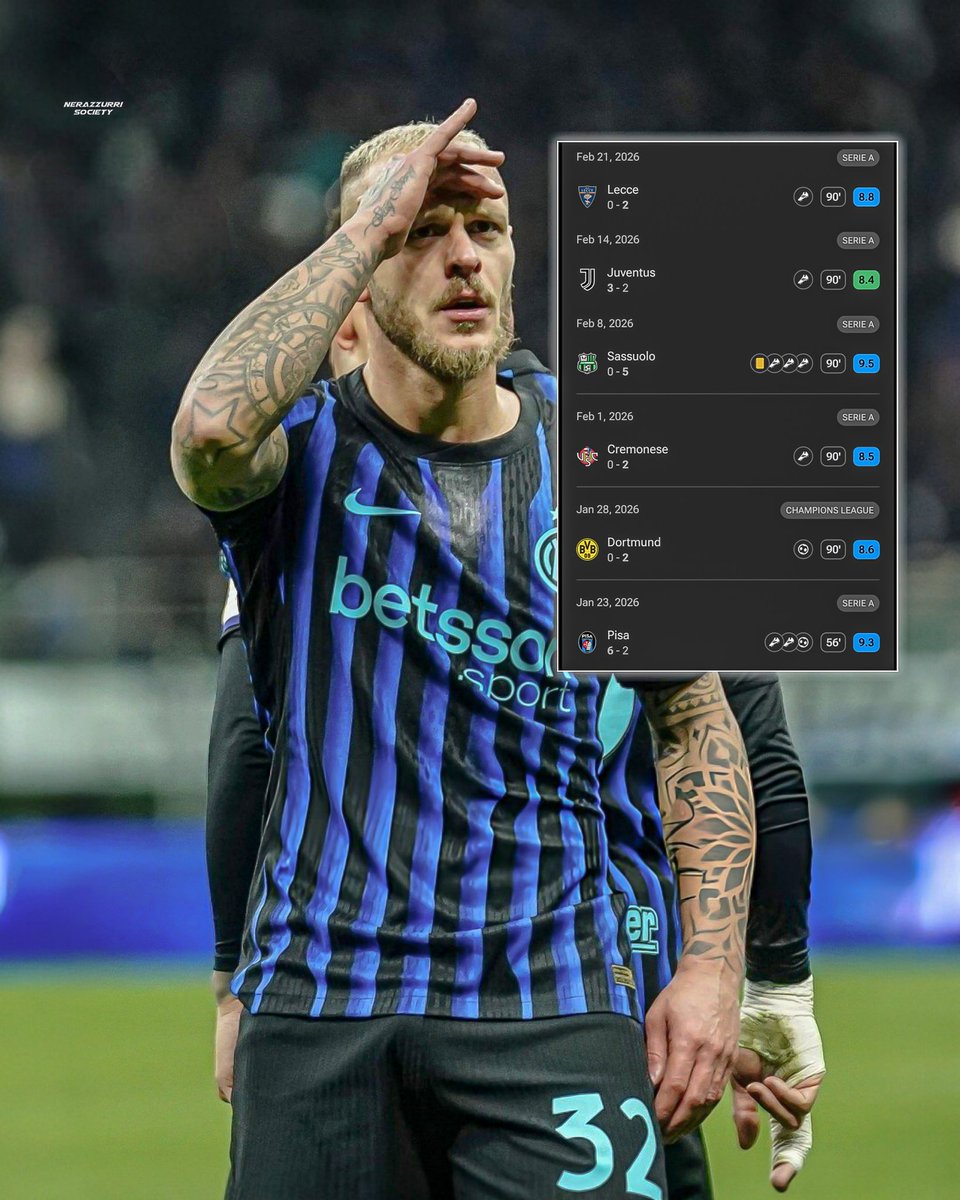 Dimarco is actually a joke. 🤯🇮🇹