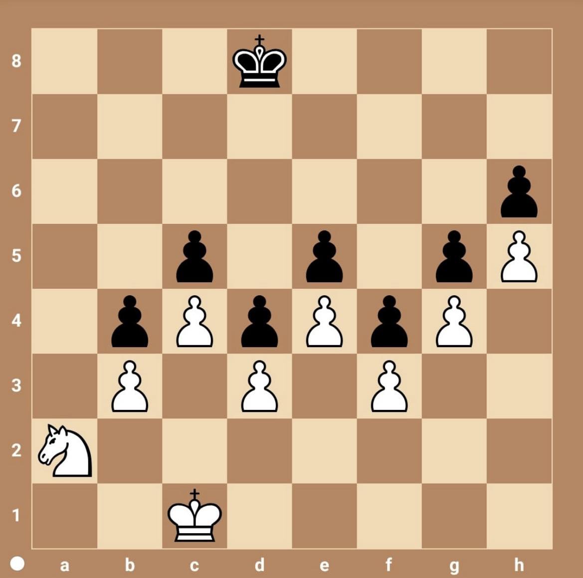 Chess Feed tweet media