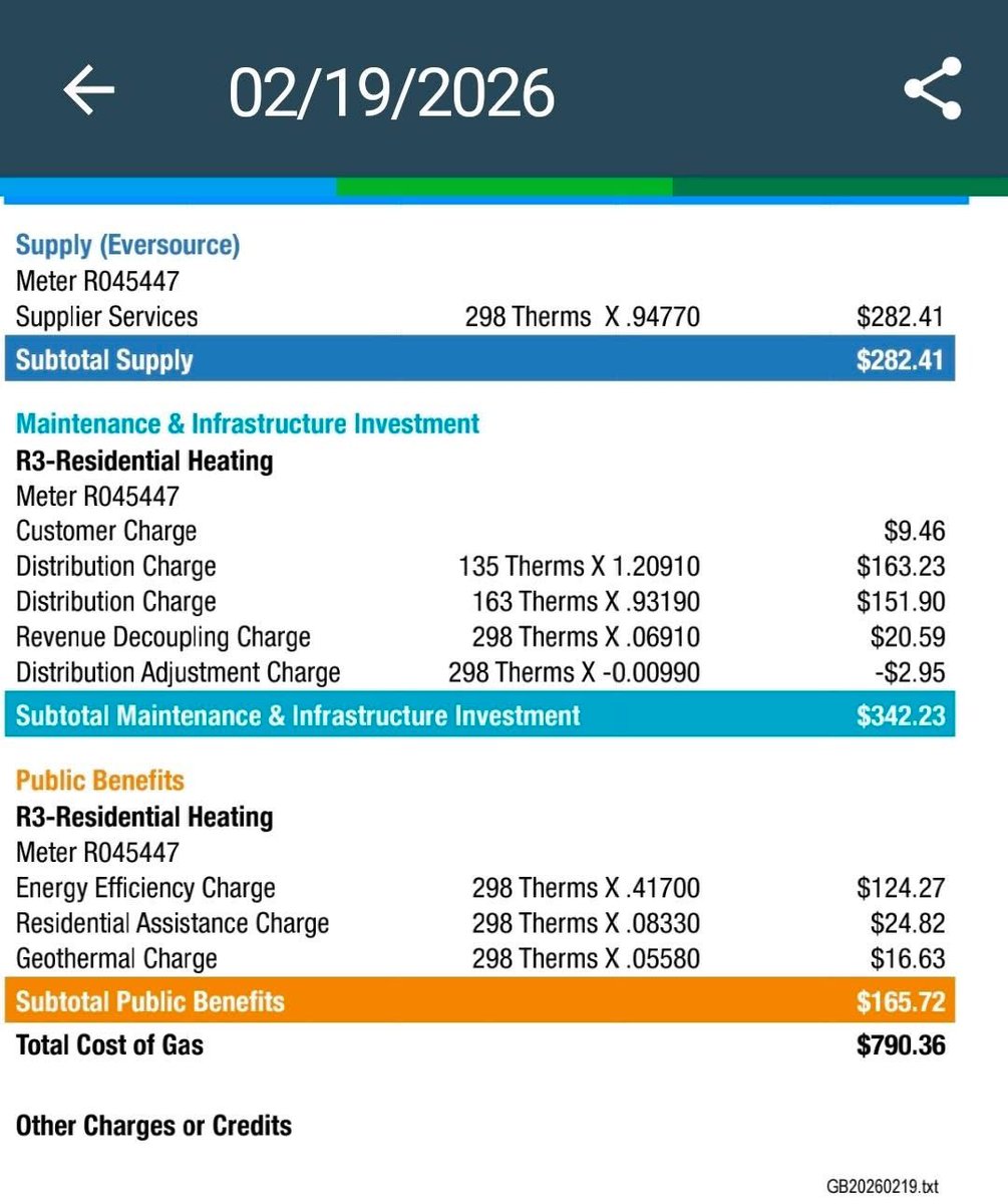 FallRiverReport's tweet image. Massachusetts - where your energy bill usage of $282 turns into a $790 bill thanks to the maintenance and public benefit charges. 

“I can't take this anymore...$790.00 for one month!!! Electric was almost $300. I work from home with blankets on, my house is set on 64... and we