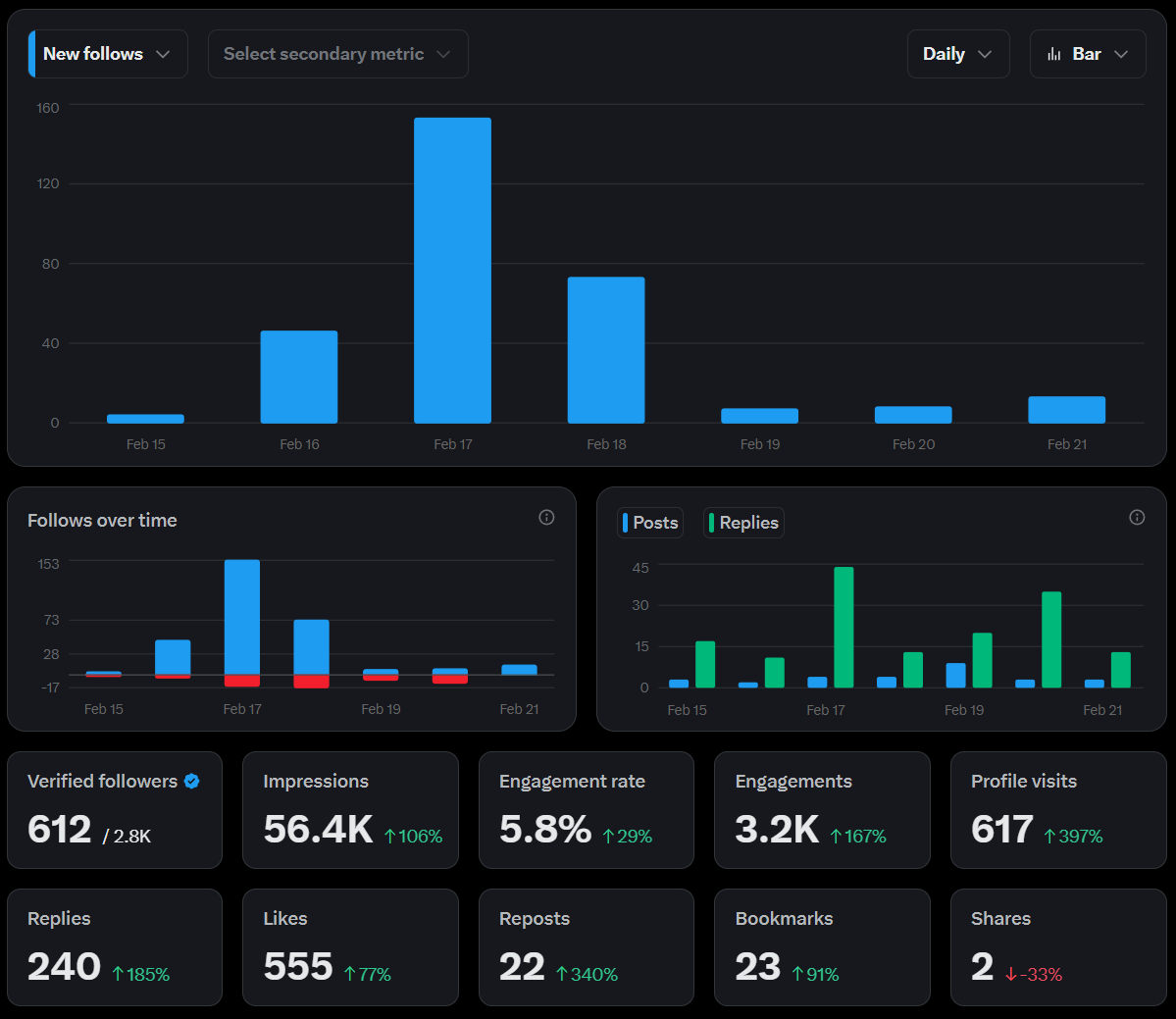 KingChris |👑 tweet media