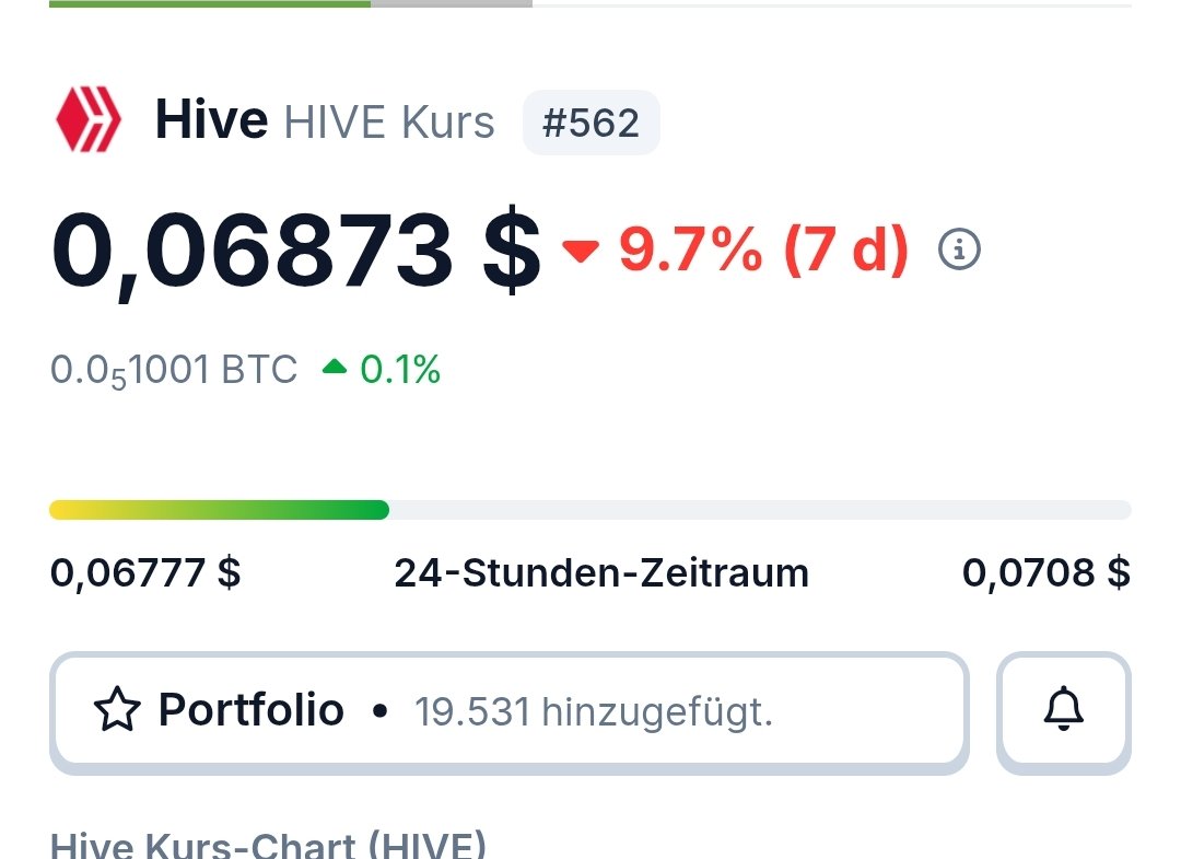 $HIVE staying at 6 cents. 5 cents incoming.  #BLURT #BLURTSOCIAL