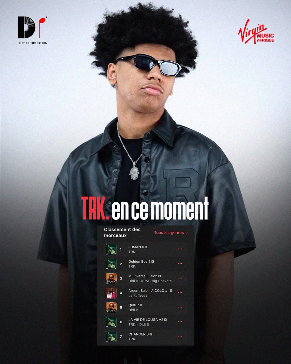 Diby production tweet media