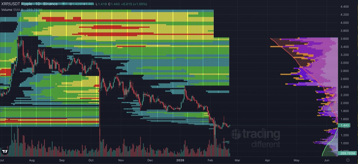 Cryptoinsightuk tweet media