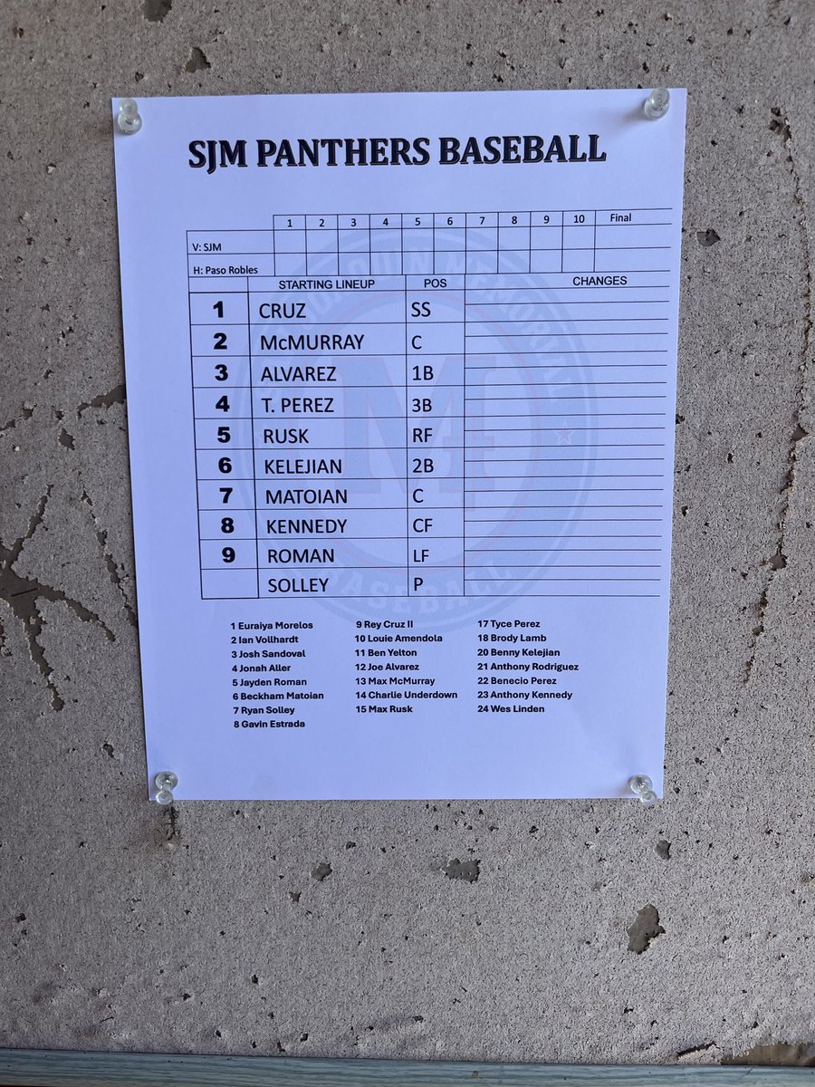 San Joaquin Memorial Baseball tweet media