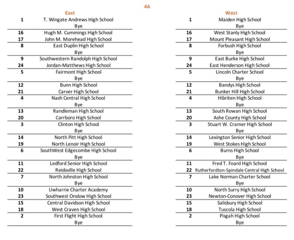 Alexis Markos 2027 Triple Threat tweet media