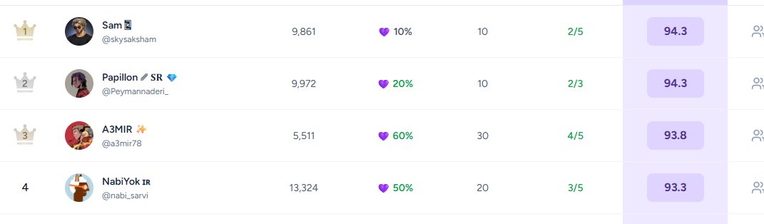 NabiYok 🇮🇷 tweet media