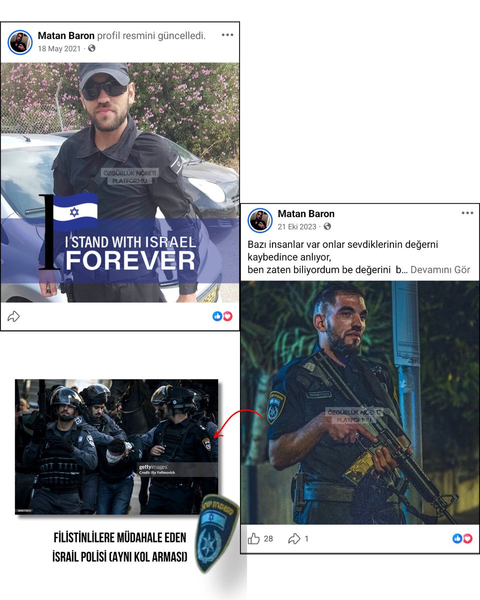 🔴Varan 5
Bu Bir İhbar ve Suç Duyurusudur!

Siyonist İsrail ordusunda  aktif görev alıp askerlik yapan, şuanda ise İsrail Polis Teşkilatı'nda çalışan Matan Baron (Armağan Bayraktaroğlu) adlı siyonisti ifşa ve ihbar ediyoruz!

Açık kaynak bilgilerine göre 2018 yılında askerlik