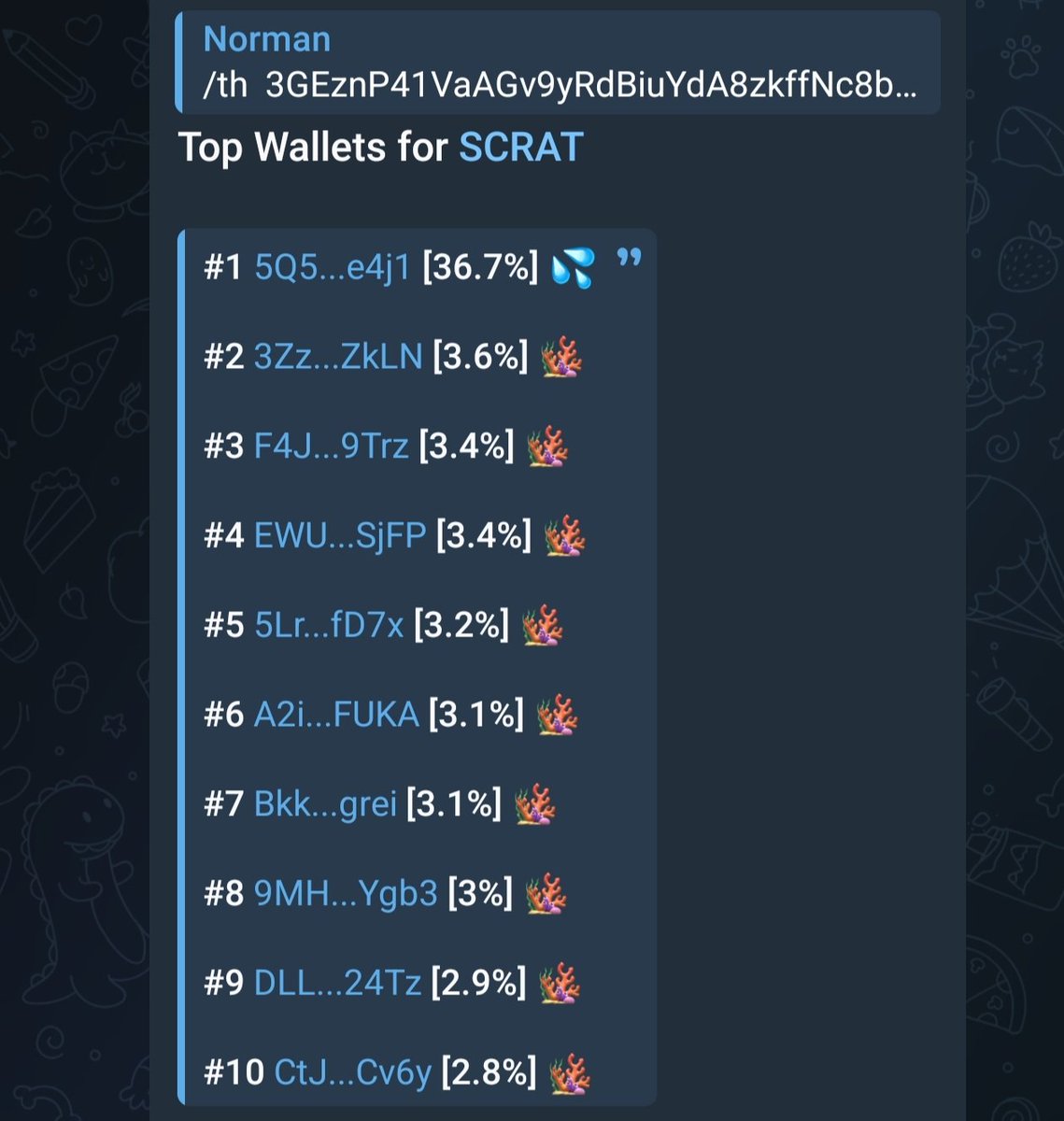 Norman Liq tweet media