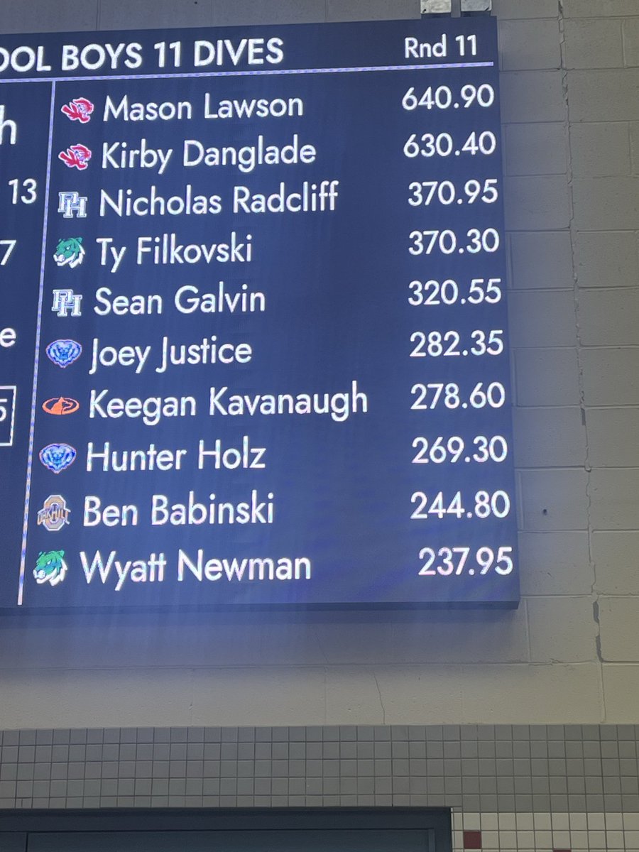 Yorktown Athletics tweet media