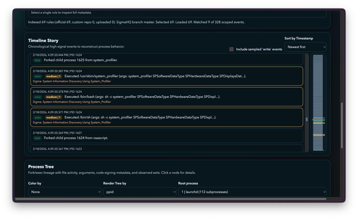 Thijs Xhaflaire tweet media