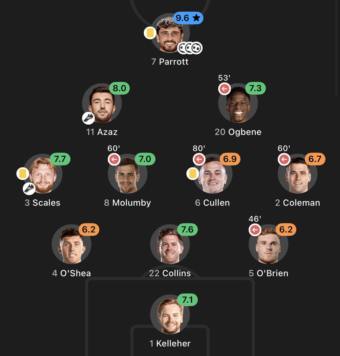 IFB Media tweet media