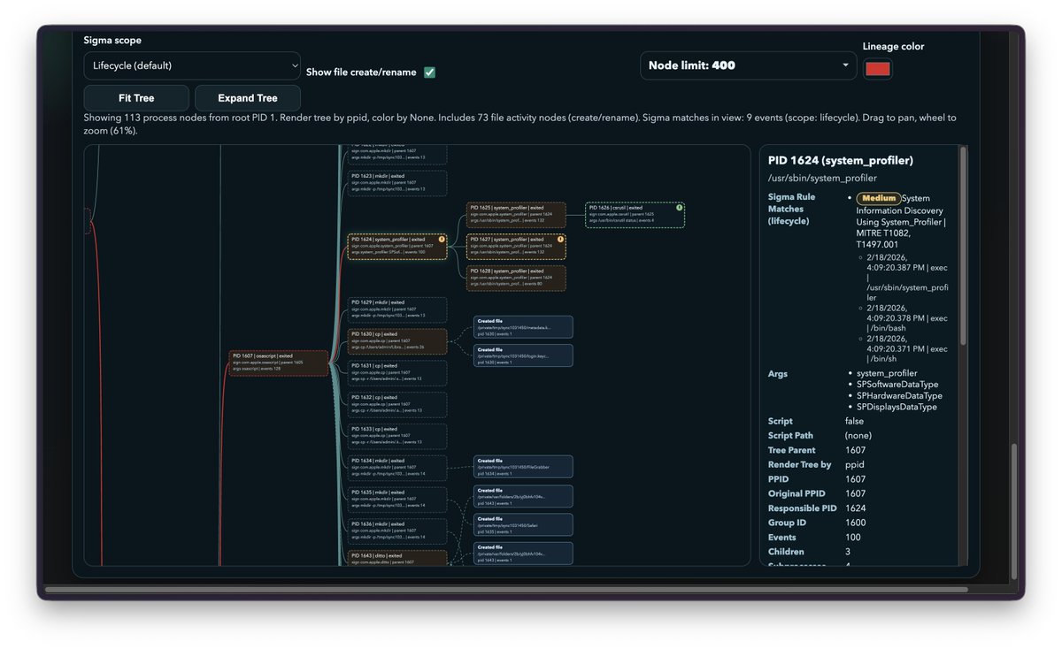Thijs Xhaflaire tweet media