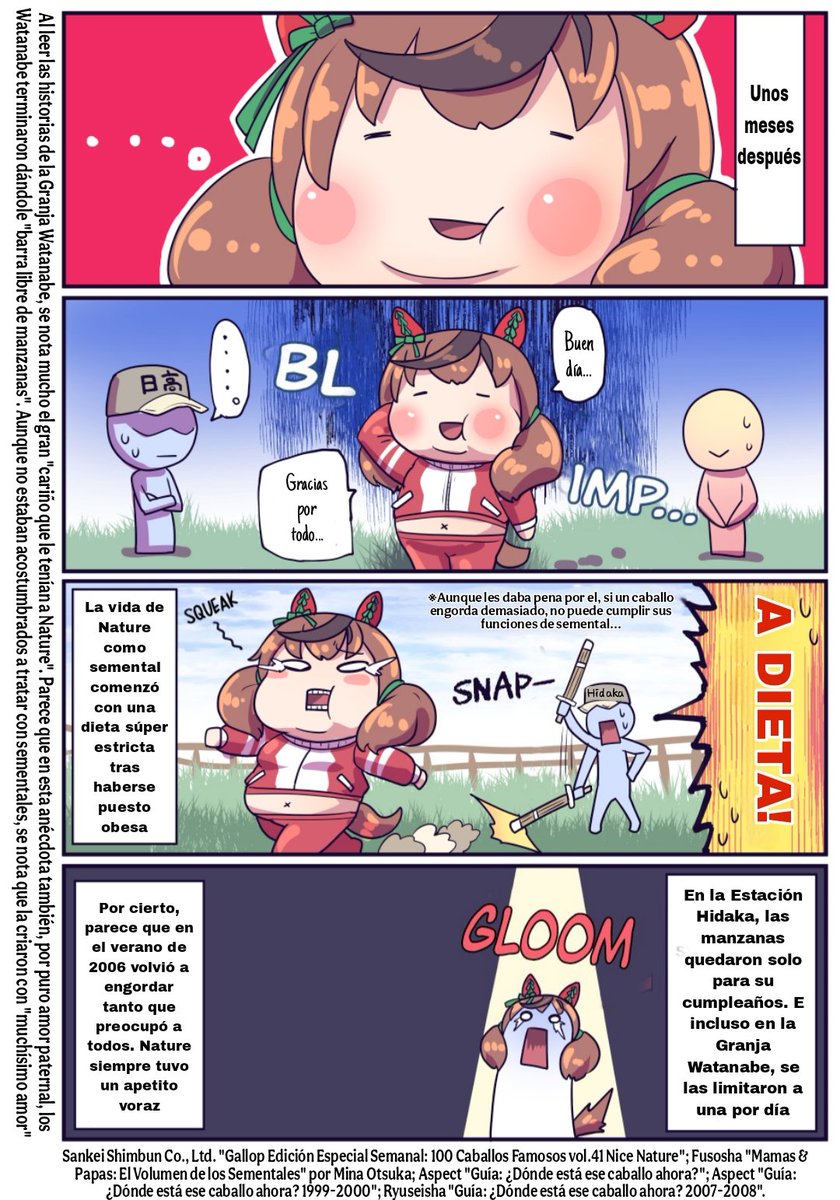 Traducción al español 
"Una historia sobre el aumento de peso extremo de Nice Nature"