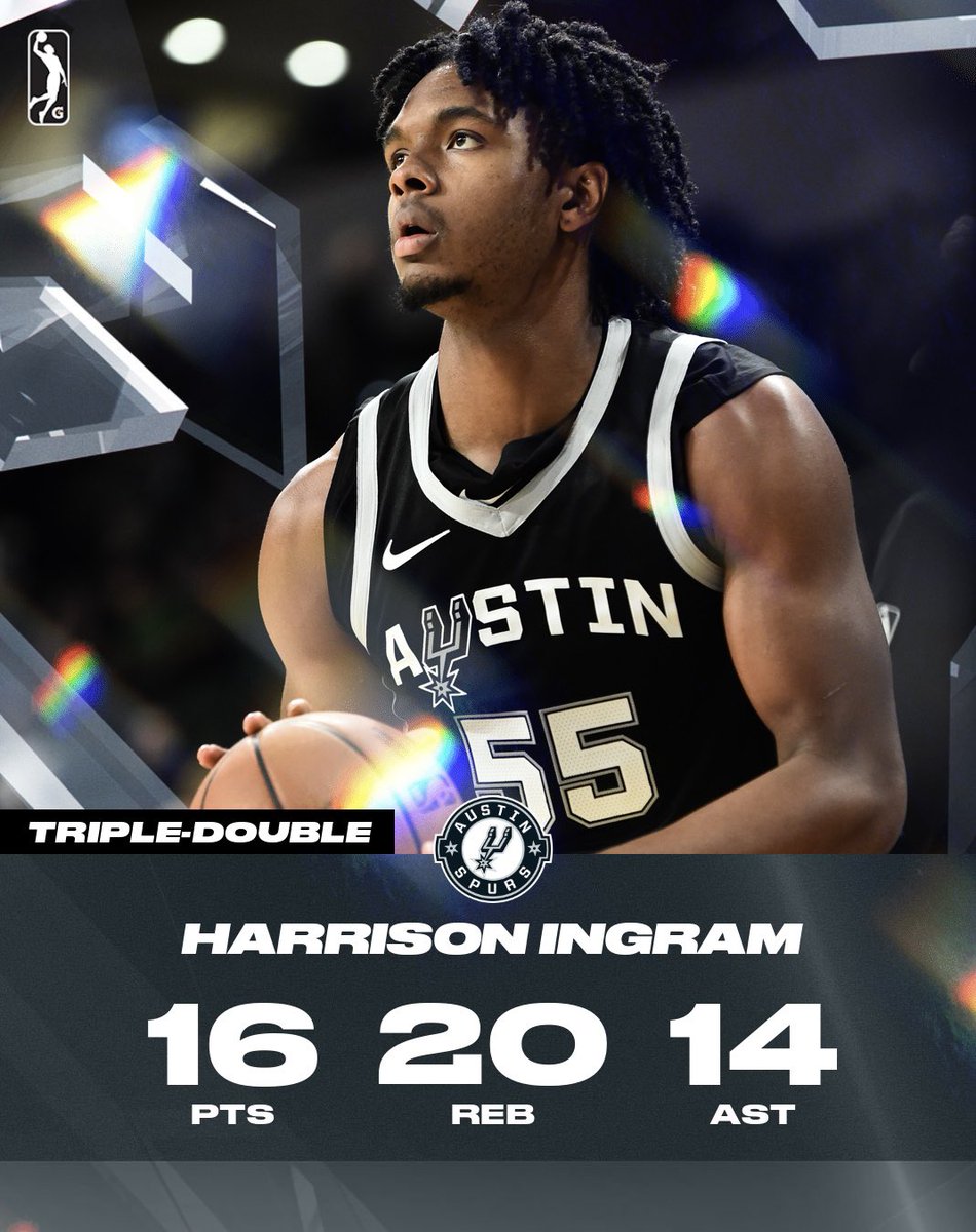 Filling the stat sheet and owning the glass💪

Harrison earned his first triple-double of the season last night and ranks No.1 in the league in rebounds averaging 12.8 rebs per game!👏