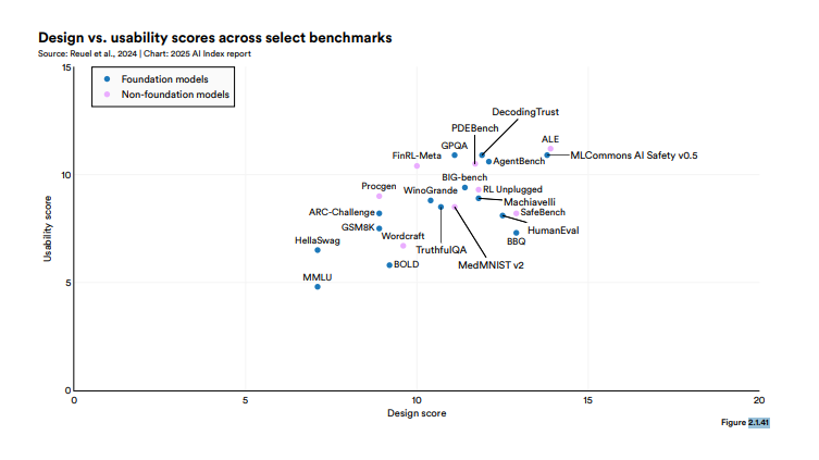 RProDigest | R Programming & Data Science tweet media