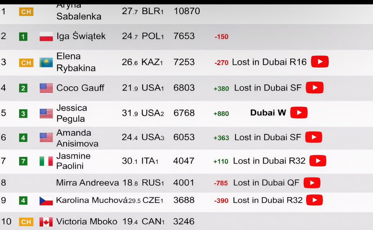 Mari🌸 tweet media