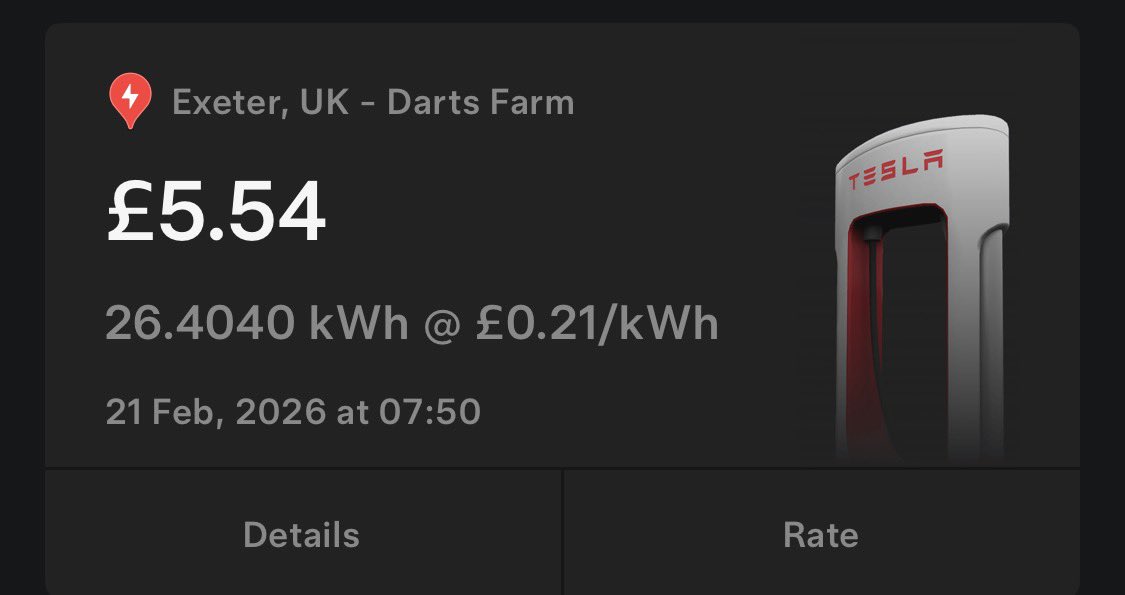 greenstripshow's tweet photo. @ctrlaltrefuel It’ll be nice if a CPO would truly compete with @TeslaCharging I use them all the time as I charge 100% public charging and 21p/kwh is unbeatable, I average 35p/kwh across all my charging which is 7p/mile with a target efficiency of 5 miles/kwh , I mix that up with 7kw #podpoint https://t.co/NTXHkAujmt