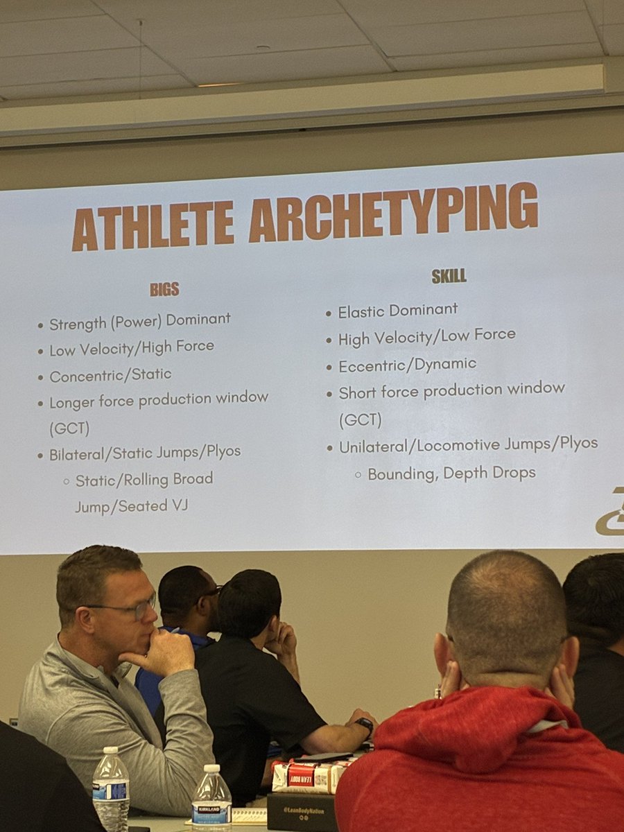 CarberyCoach's tweet photo. Taking  the opportunity to get better today. @TrenchesClinic @CPJHAthletics https://t.co/eVWcm7Jr7w