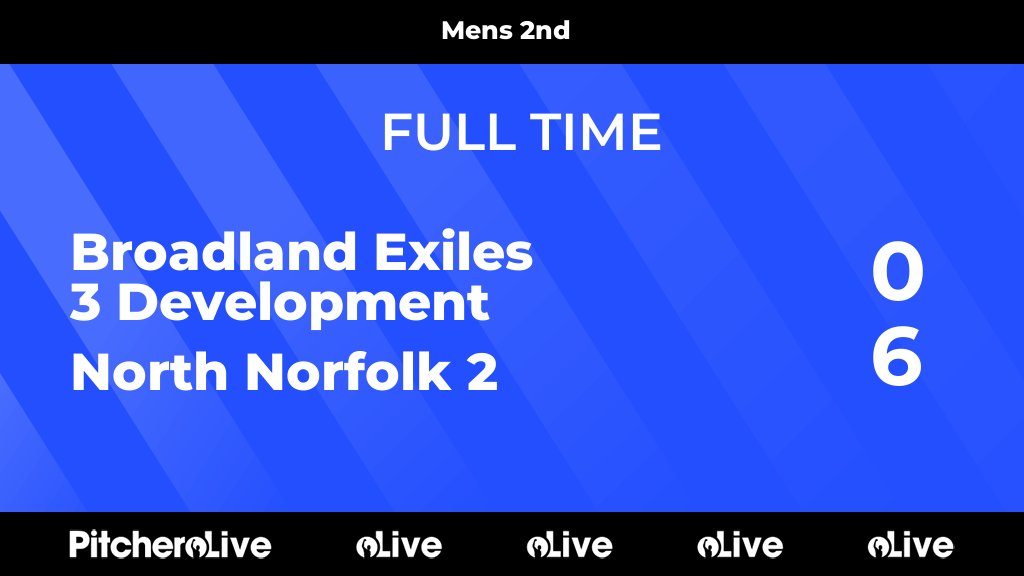 FULL TIME: Broadland Exiles 3 Development 0 - 6 North Norfolk 2
#BRONOR #Pitchero
northnorfolkhockey.com/teams/183082/m…