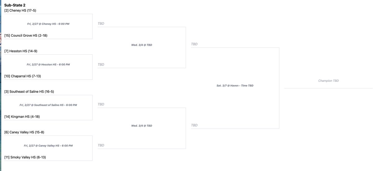 CHS Activities tweet media