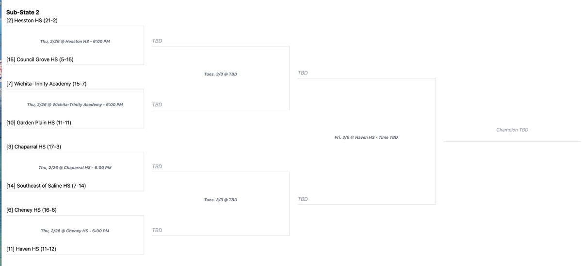 CHS Activities tweet media