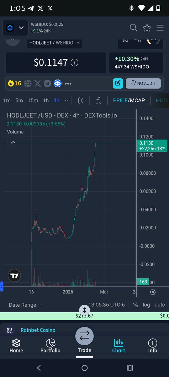 Looking for parabolic moves?
Do you hunt moonshots?
Yeah yeah yeah... I'm here for the tech... Right? 
$SHIDO