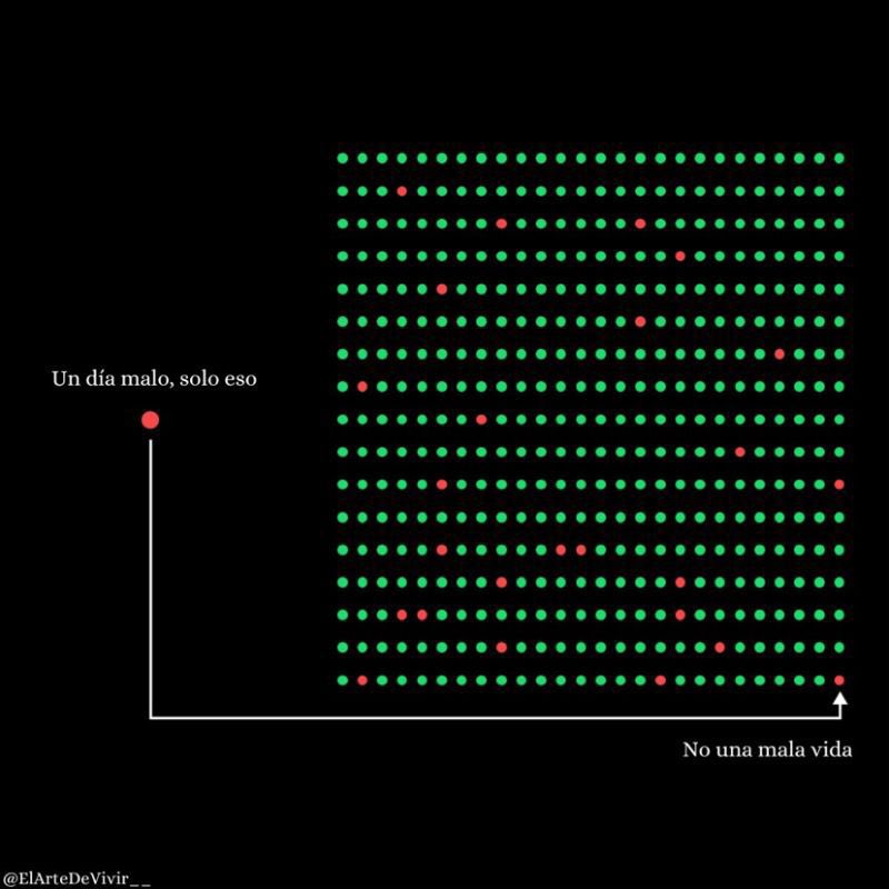 Angelo Caputi Oyague tweet media