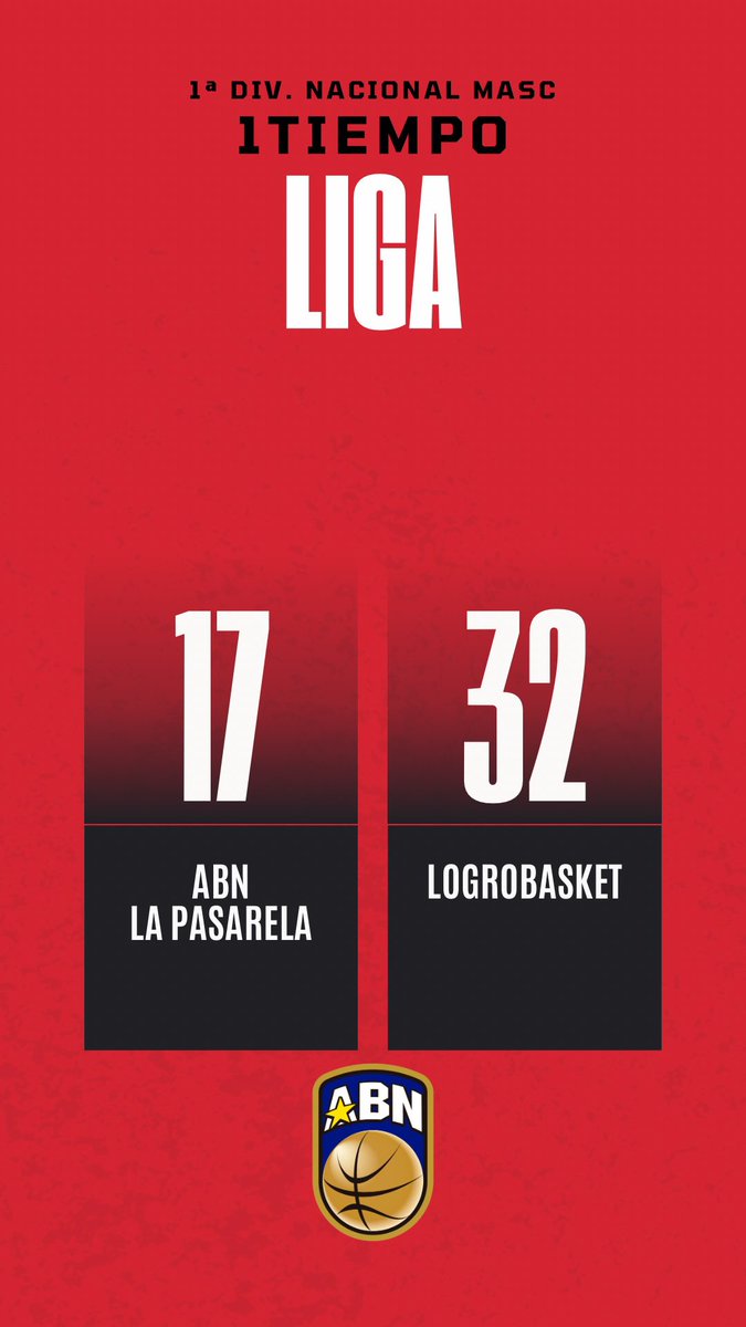 Final del primer tiempo en nuestro pabellón. 17-32 abajo en el marcador