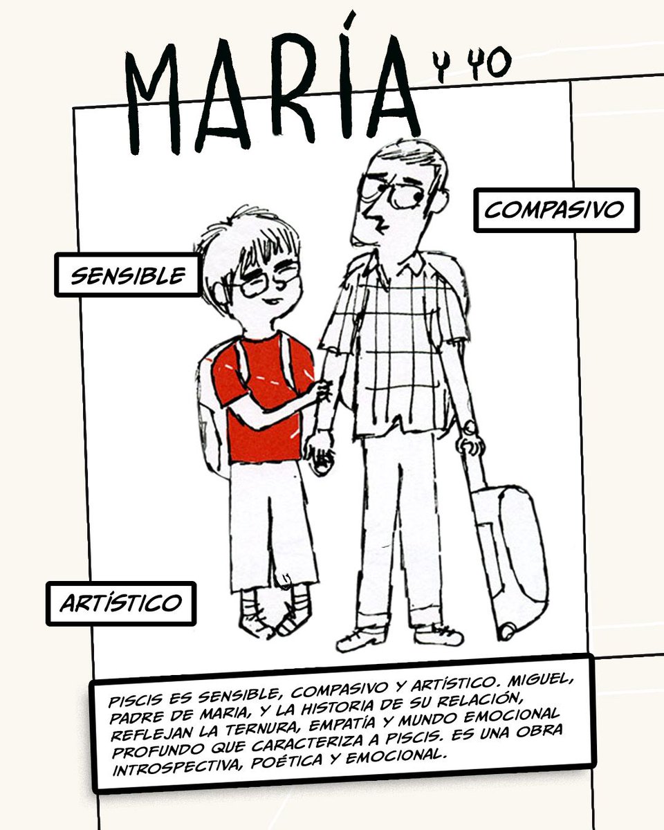 Museu del Còmic tweet media