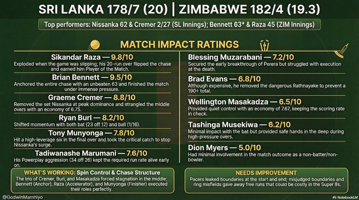 Godwin Mamhiyo tweet media