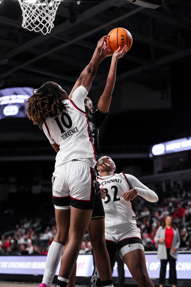 Cincinnati Women's Basketball tweet media