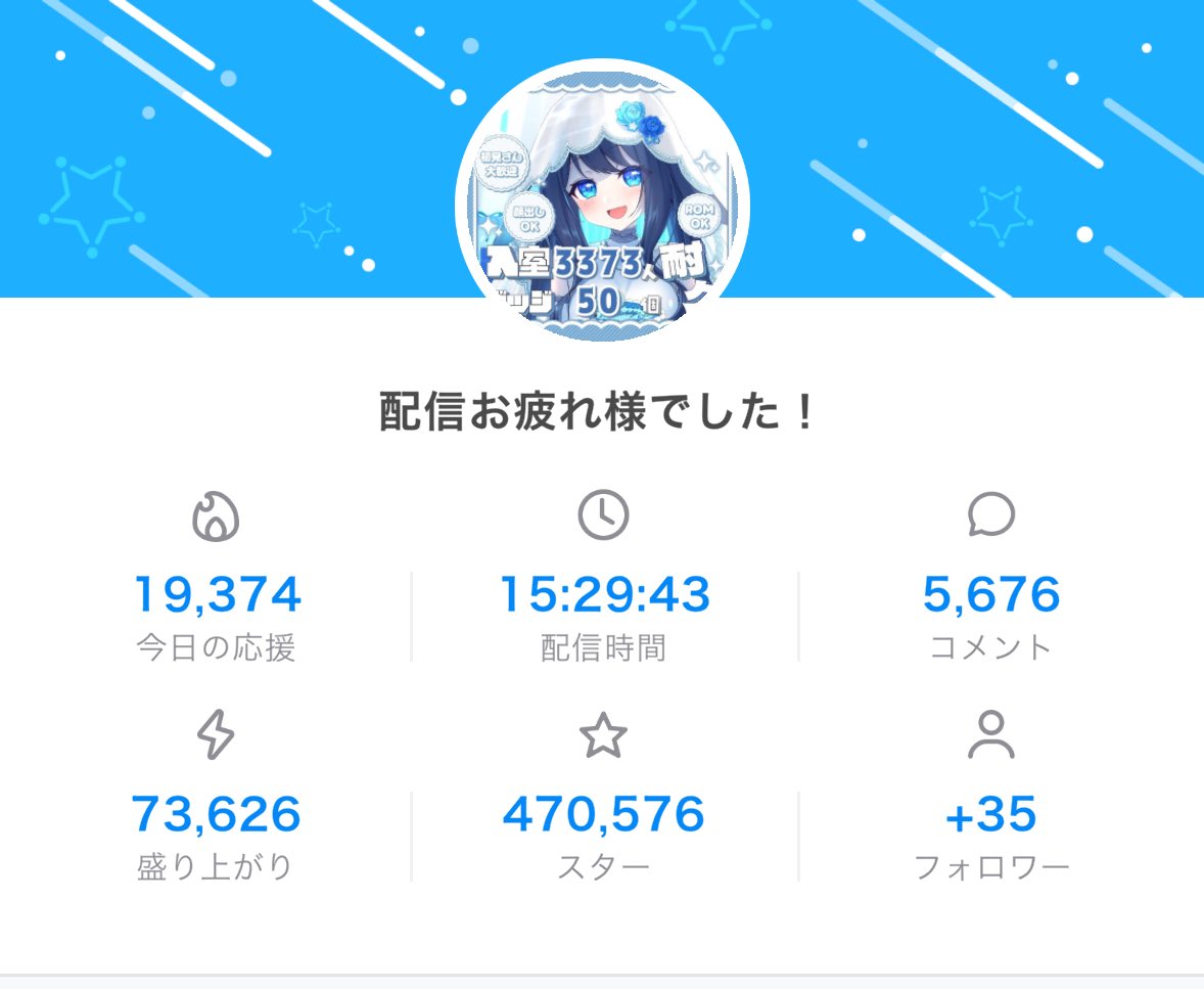 おつさざでした⸜🌷︎⸝‍ 終わりきらないまんま終わるの本当に悔しいん