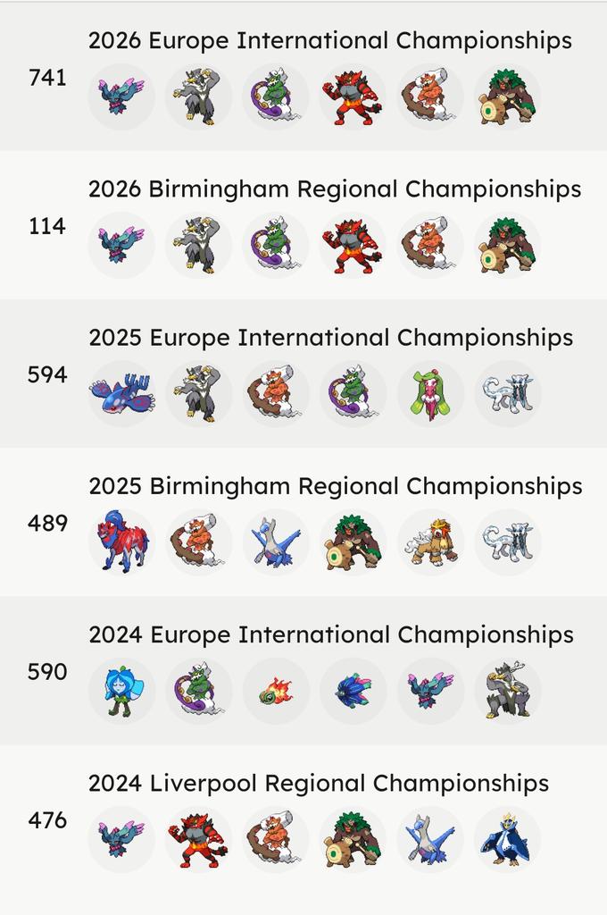 Samuroleon (Stu) tweet media