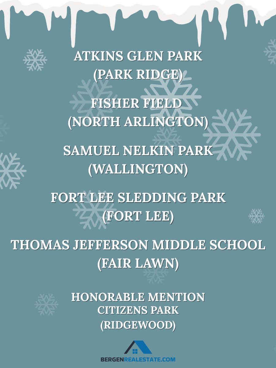 BergenRealEstate.com tweet media