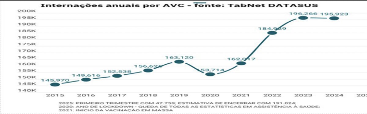 Filipe Rafaeli tweet media