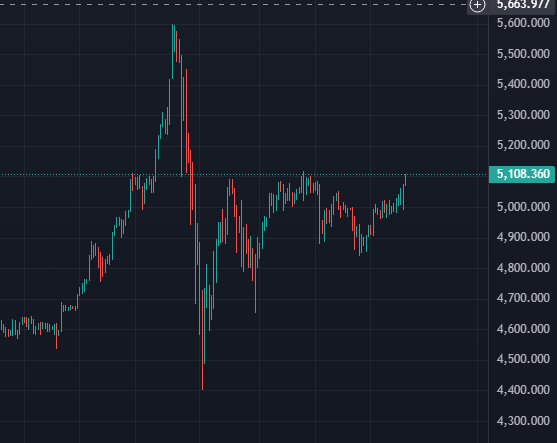 CryptoFace tweet media