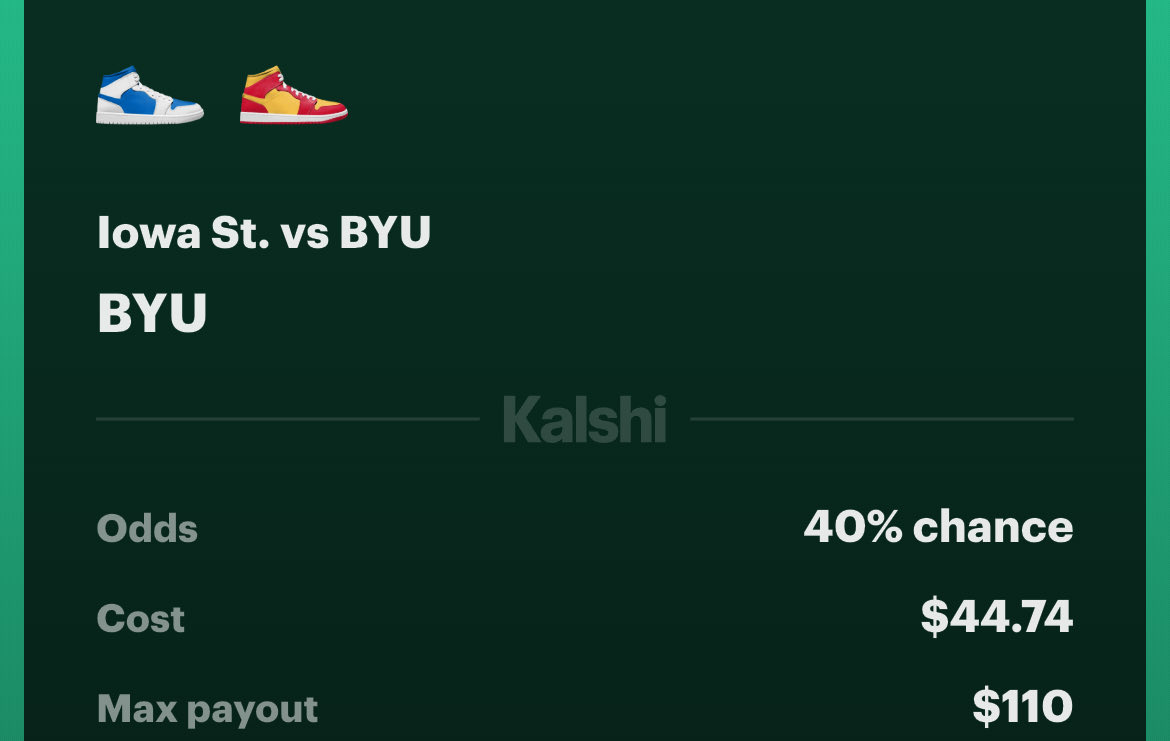 <a href="/bookies/">Bookies.com</a> is on BYU to WIN at Kalshi

$44.74 → $110 max payout
Nice value spot here! 🏀 

Use our referral link to signup and get a $10 bonus with a wager of $10 :
kalshi.com/sign-up?referr…

Code: BDCSOCIAL

💰 $50 GIVEAWAY RT + Follow 💰

Let’s cash it 💰