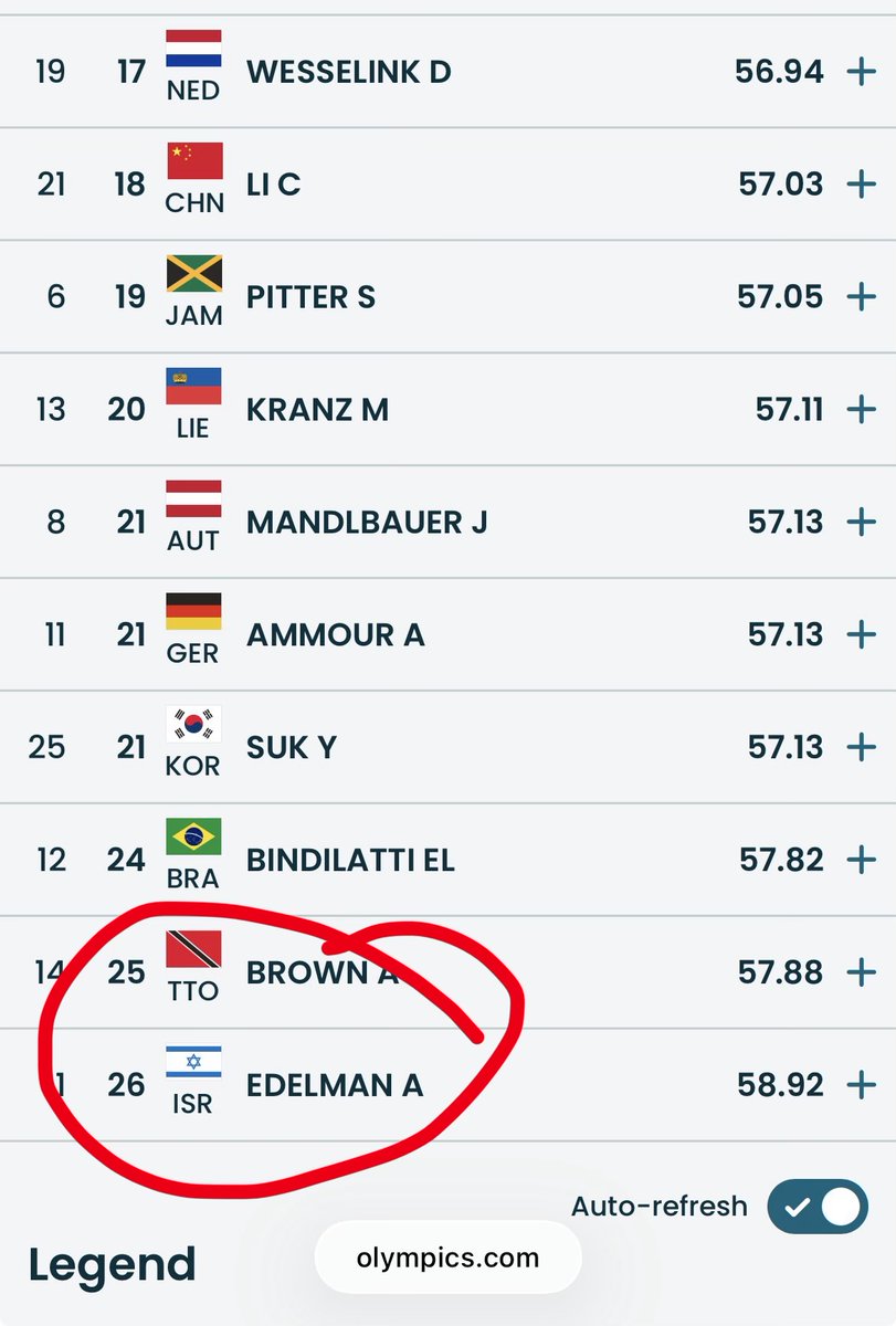 The Hermit, Snake, and God tweet media