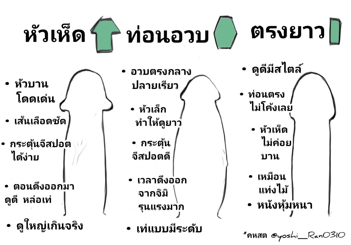 mellow 💕 แอคล็อค 150 โอนได้เลย tweet media