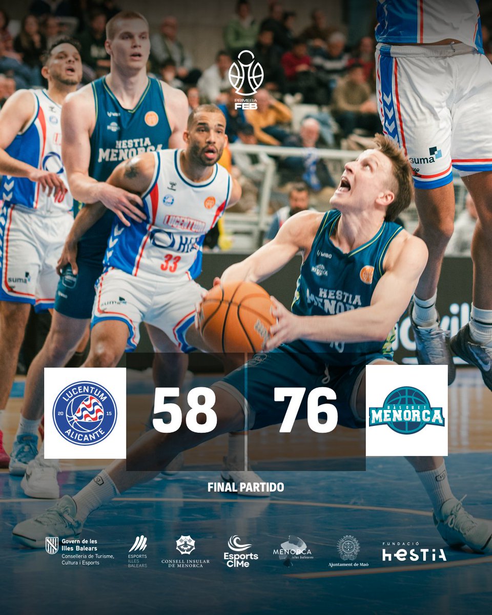 📢 FINAAAAL!
Victoria de prestigio antes del último parón. Os damos dos semanas de celebración 😉

⚪️ <a href="/FundLucentum/">𝗛𝗟𝗔 𝗔𝗟𝗜𝗖𝗔𝗡𝗧𝗘</a> 58
🔵 Hestia Menorca 76

📊 bit.ly/StatsJ22HLAHes…
📸 HLA Alicante

𝐎𝐫𝐠𝐮𝐥𝐥 𝐝𝐞 𝐏𝐫𝐢𝐦𝐞𝐫𝐚!
#AlicanteMenorca #UnaillaUnequip #EsportsCIMe
