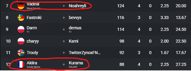 friedrich hans tweet media