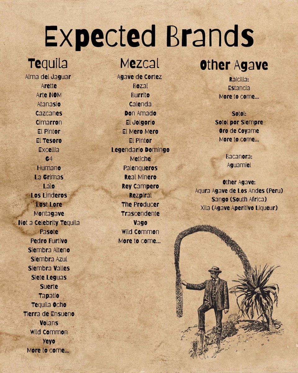 Max's Bottle Shop tweet media