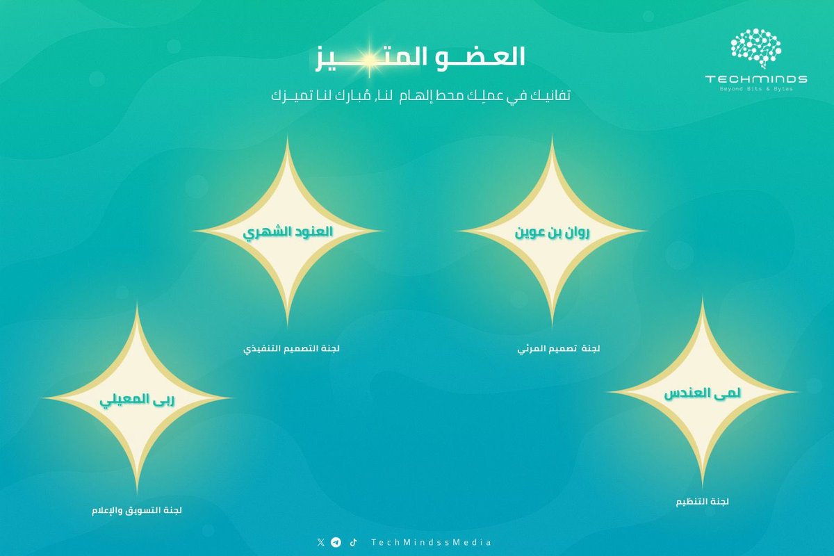 TechMinds tweet media