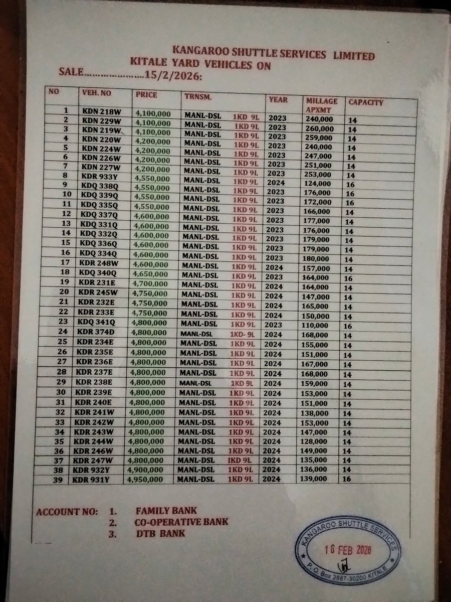 Anjeyo E. Ananda tweet media