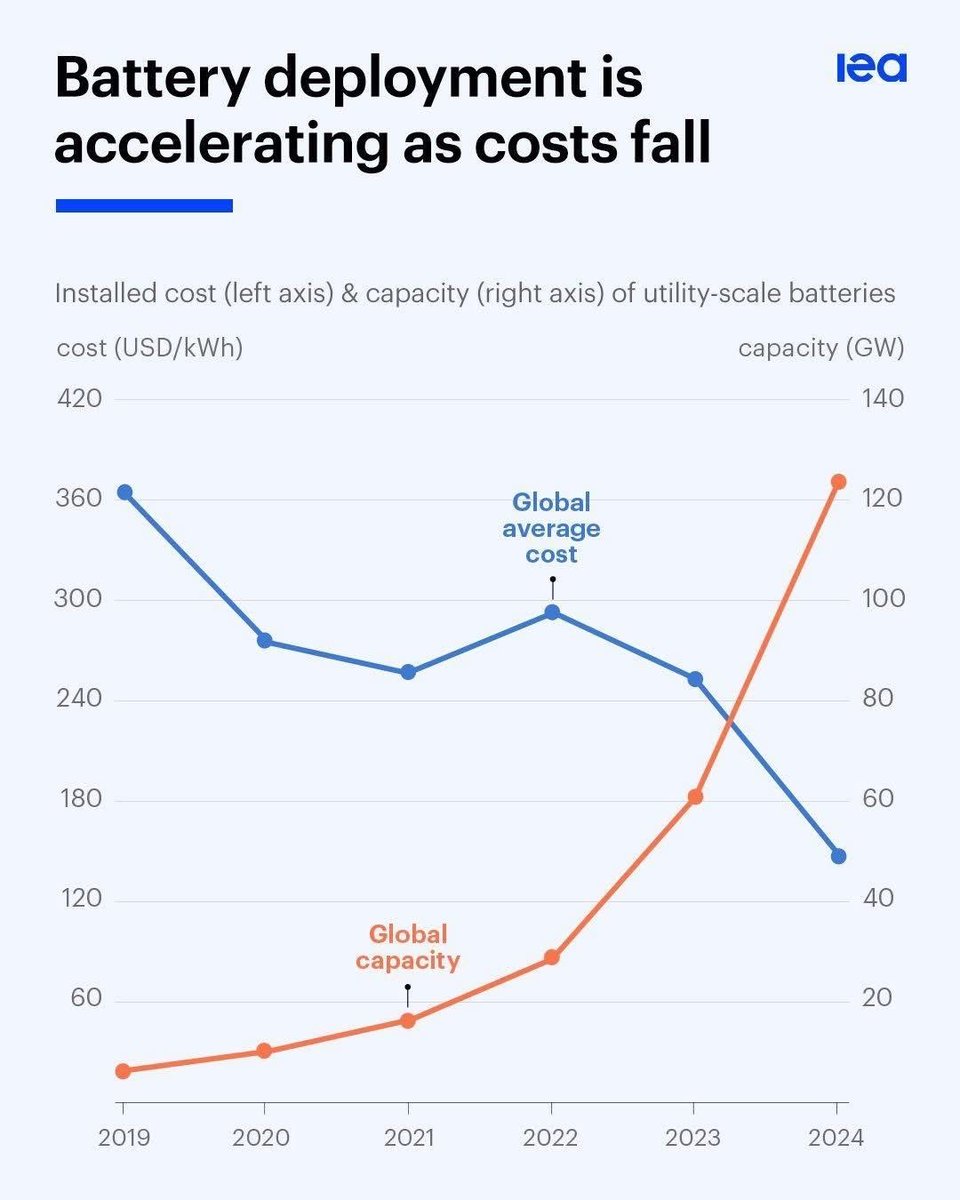 Simon Kuestenmacher tweet media